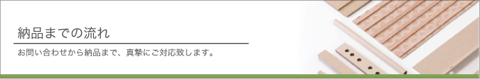 納品までの流れ　お問い合わせから納品まで、真摯にご対応致します。