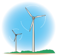 風力発電システム