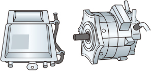 電気自動車(EV)駆動システム