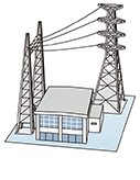 変電プラント